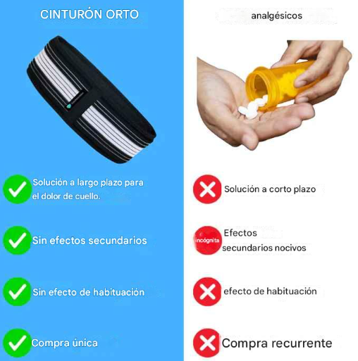 Alivio rápido sin procedimientos invasivos ni terapias prolongadas