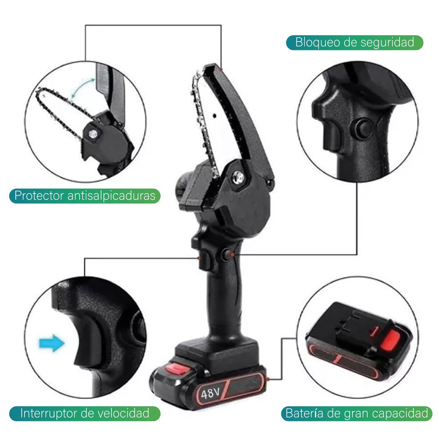 Mini Motosierra Ultra Potente